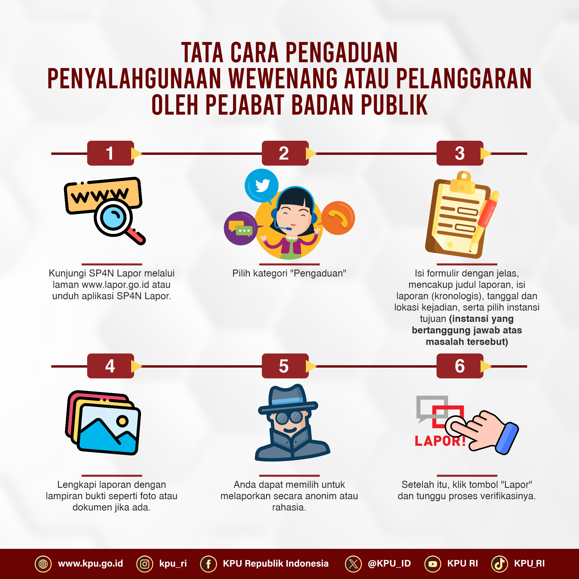 Tata Cara Pengaduan Penyalahgunaan Wewenang atau atau Pelanggaran oleh Badan Publik